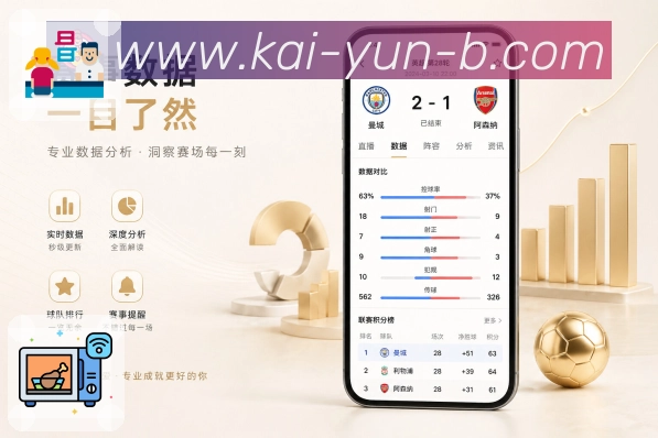 <strong>开云</strong>App赛中事件展示
